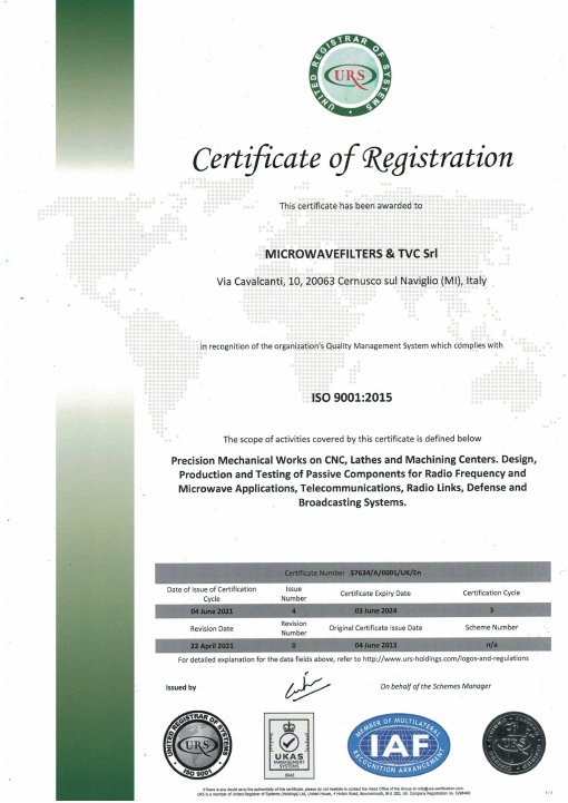 ISO 9001:2015